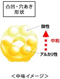 アサヒグループ食品 うるおいキャンディ(アクアミント味) 57g×12袋入