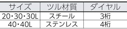ソールハード(SOUL HARD) 300 チェンジロック ツル部ステンレスタイプ 40