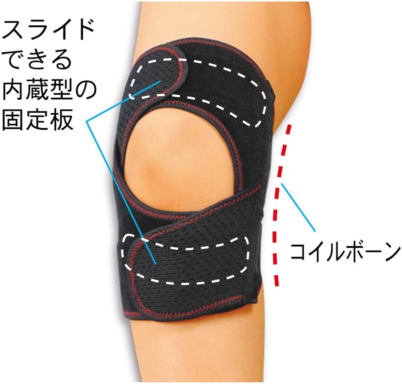山田式 Dr.support ヒザラーク Wガード・プロ フリーサイズ ブラック