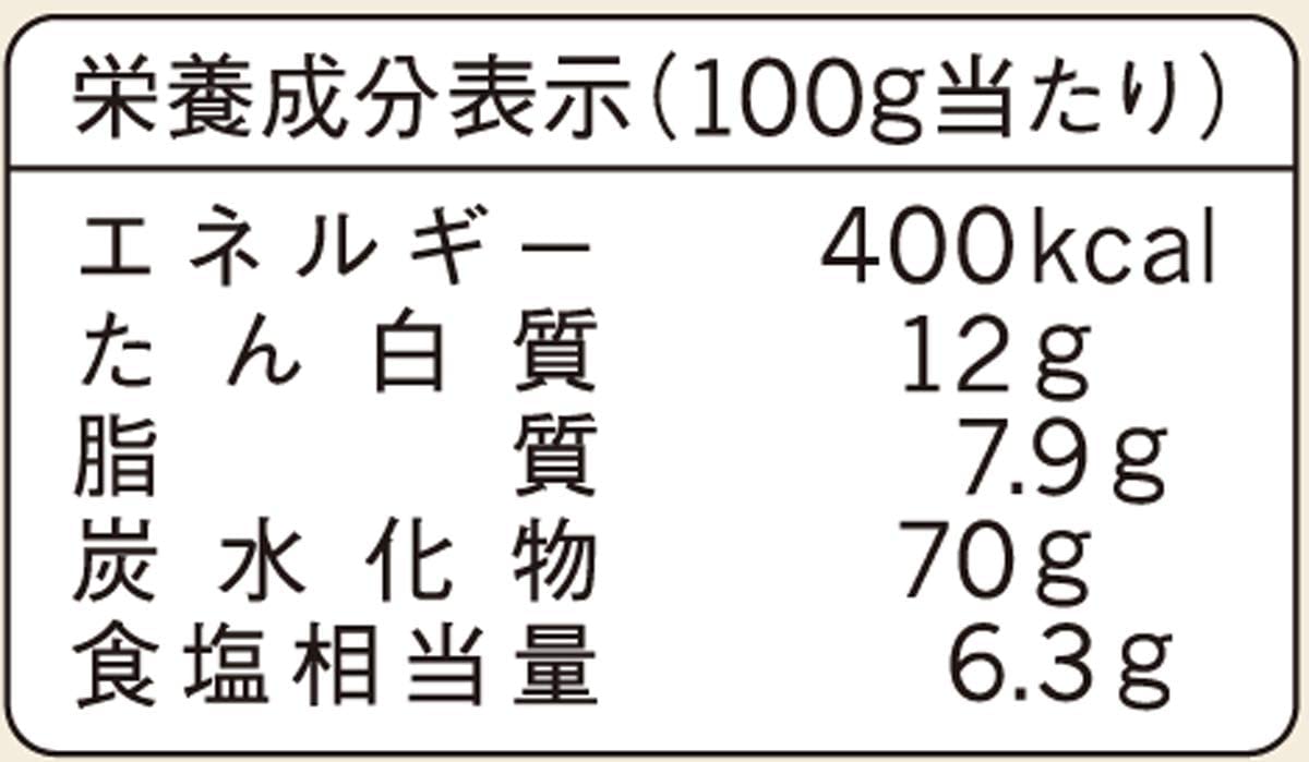 クノール 風味とコクのデミグラスソース 500g