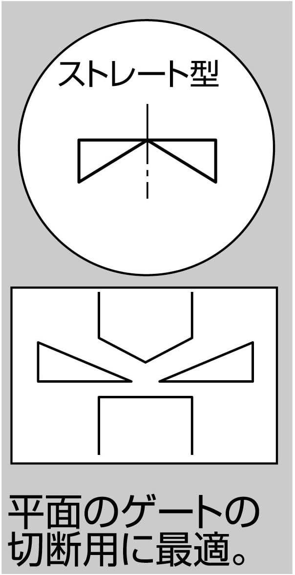 3.peaks ハイプラスチックニッパ 125mm HP-125