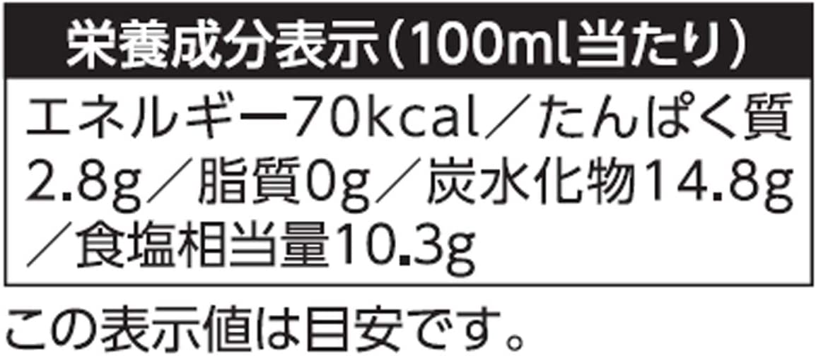 盛田 かに贅沢つゆ 200ml ×3個