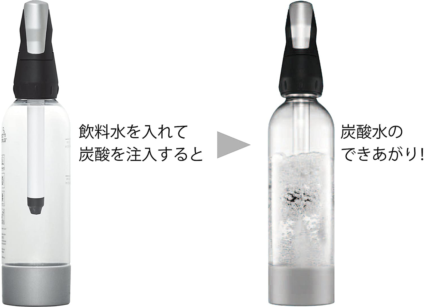 グリーンハウス ソーダメーカー ツイスパソーダ スターターキット SODAAK
