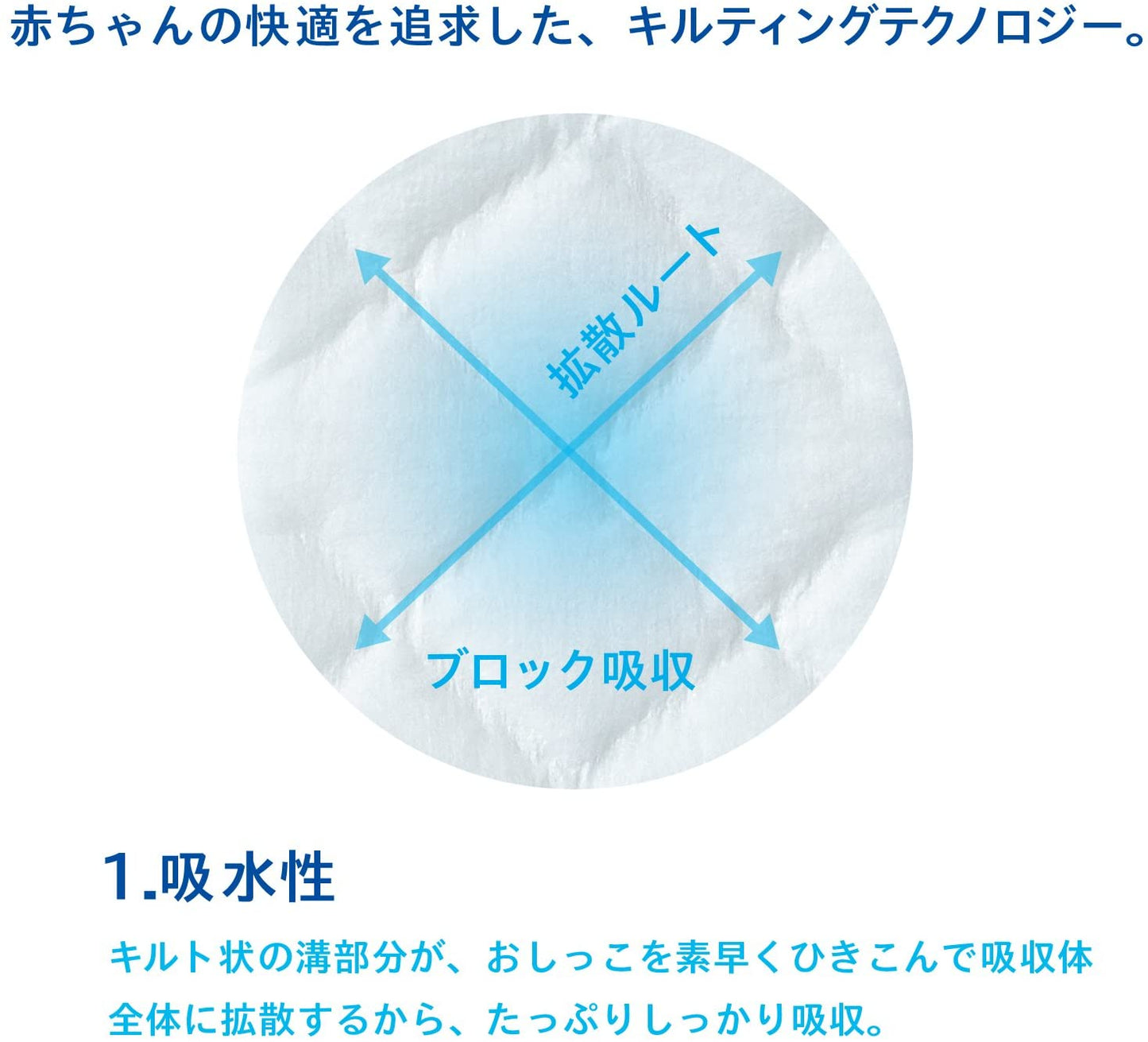 【パンツ Mサイズ】ネピアWhito 3時間タイプ (7~10Kg)62枚 単品