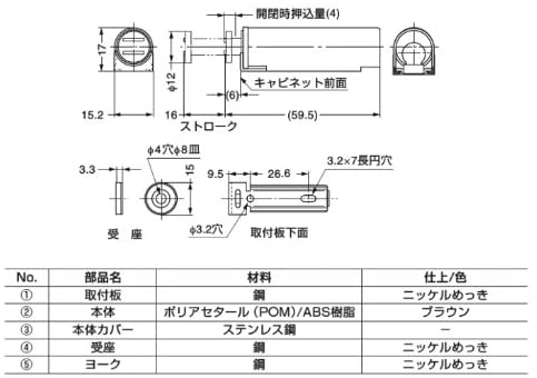 スガツネ工業 ランプ印 スライド式マグネラッチ(丸型) MC-S60