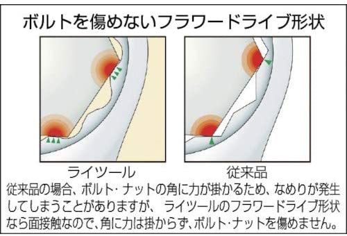ASH ライツールコンビネーションスパナ16ｍｍ LEW0016