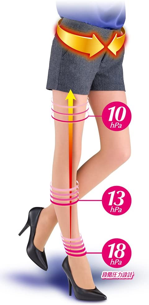 スリムウォーク 美脚・美尻ストッキング M~Lサイズ ナチュラルベージュ 着圧 ストッキング