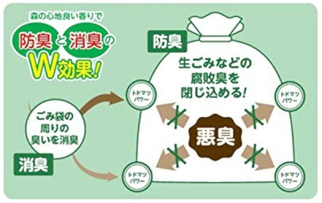 オルディ 消臭ゴミ袋 サニタリー袋 黒 トイレポット用 生ごみ用 北海道トドマツ使用 ポリ袋 エステー 共同開発商品 クリアフォレスト HKD-TP-30 30枚入