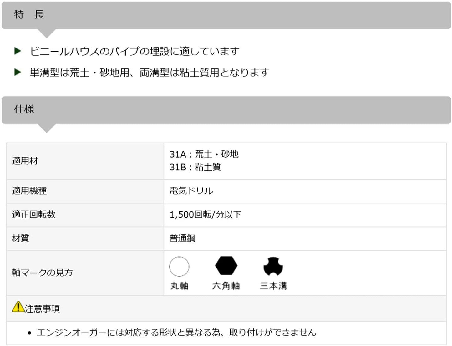 スターエム 31B-200 アースドリル 両溝型 20mm