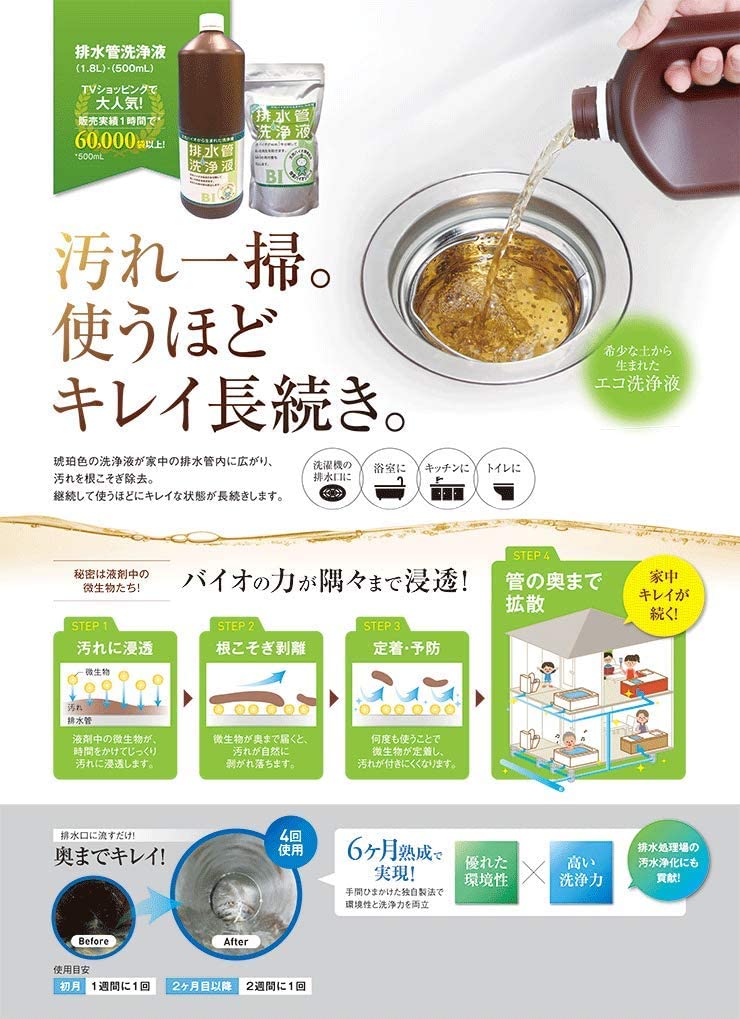 スリーケー 排水管洗浄液 1.8L 2本セット