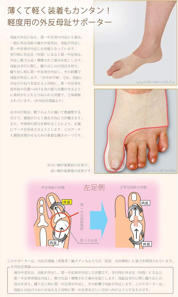 bonbone 外反母趾サポーター おやゆび姫 右 S