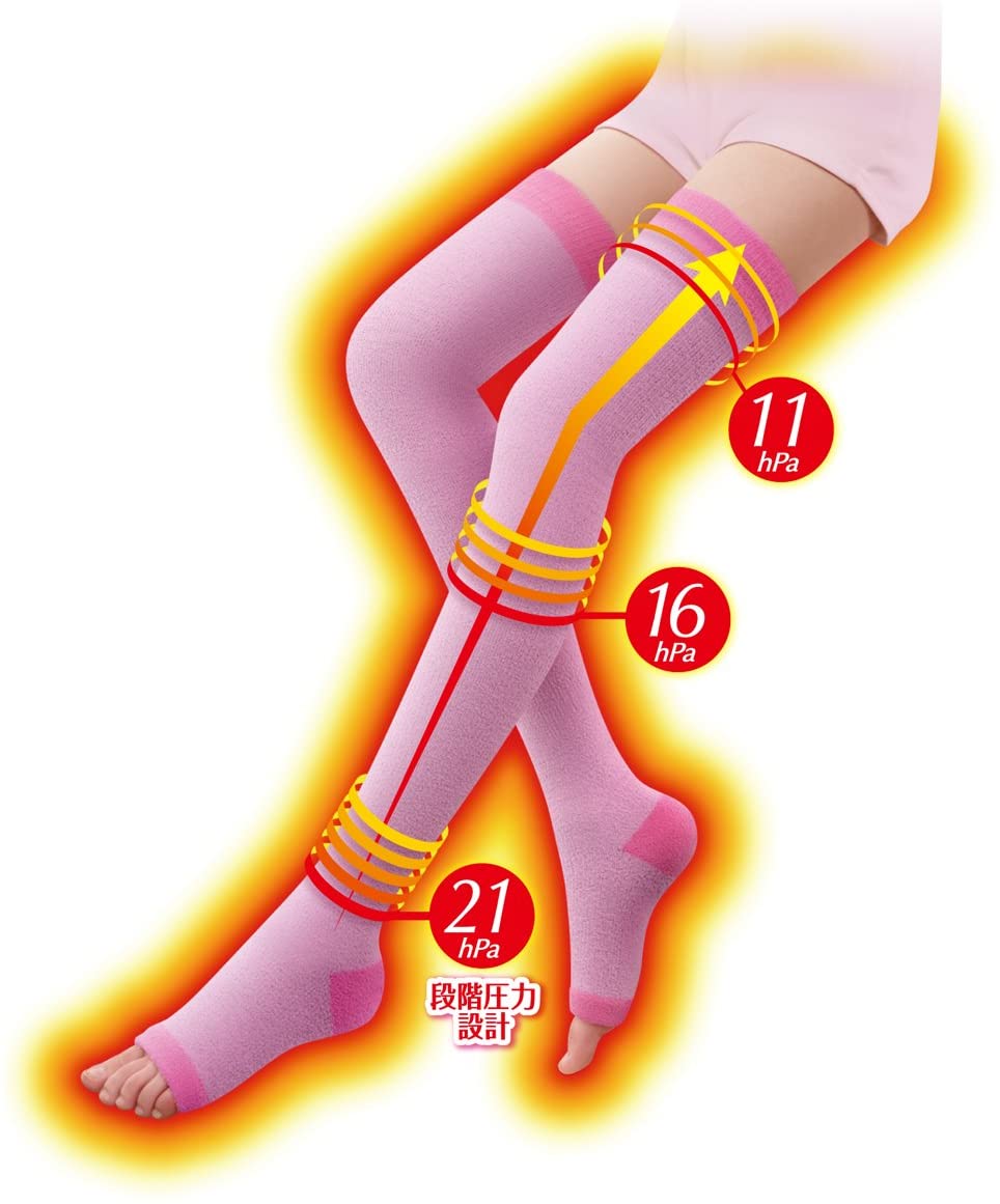 スリムウォーク (SLIM WALK) ふわモコ美脚プレミアム S~Mサイズ ピンク 着圧 ソックス