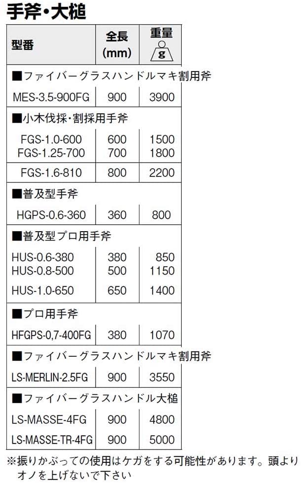 BAHCO(バーコ) プロ用手斧 HFGPS-0.7-400FG