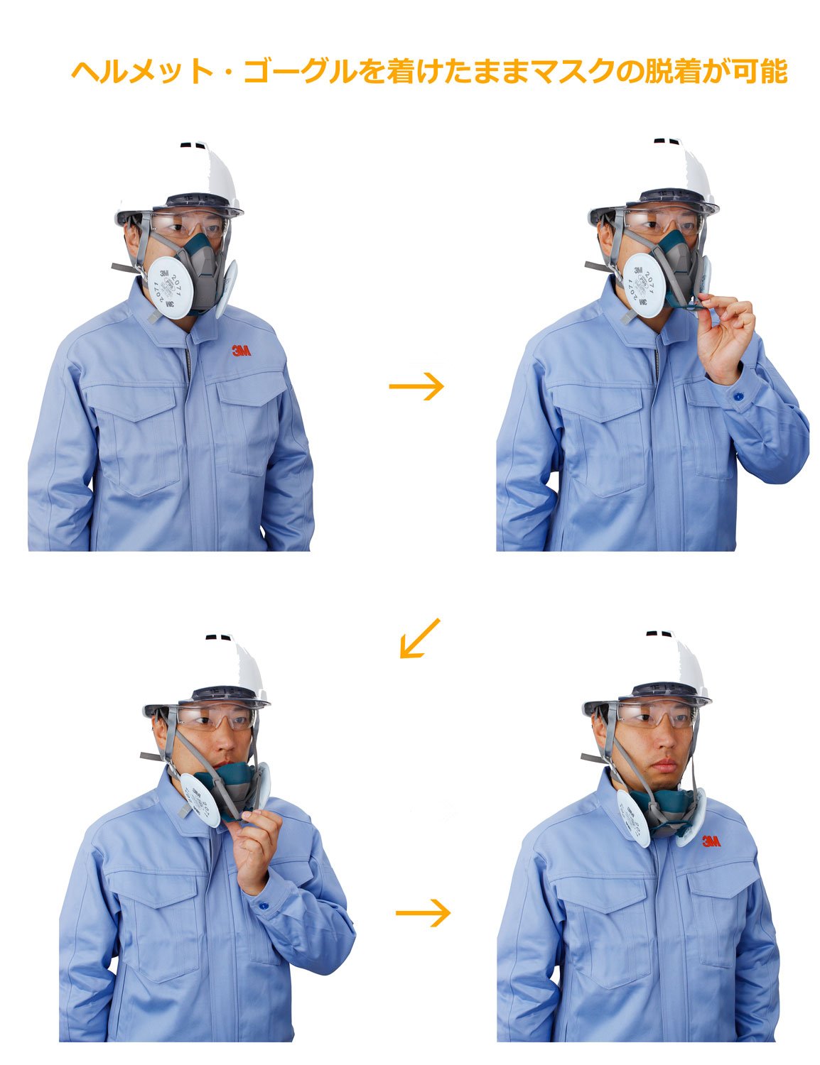 3M取替え式防じんマスクM(防毒マスク兼面体)6500QL/2091-RL3M