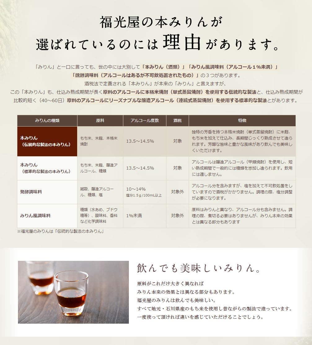 純米本味醂 福みりん [ 石川県 1800mL ]