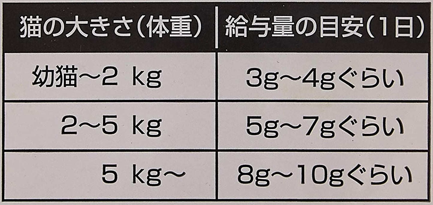 ママクック フリーズドライのムネ肉(猫用) 150g