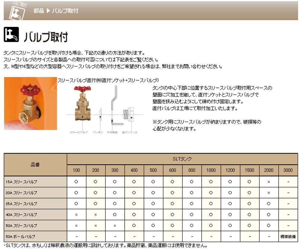 スイコー ホーム ローリー タンク オプション ジョイント25A