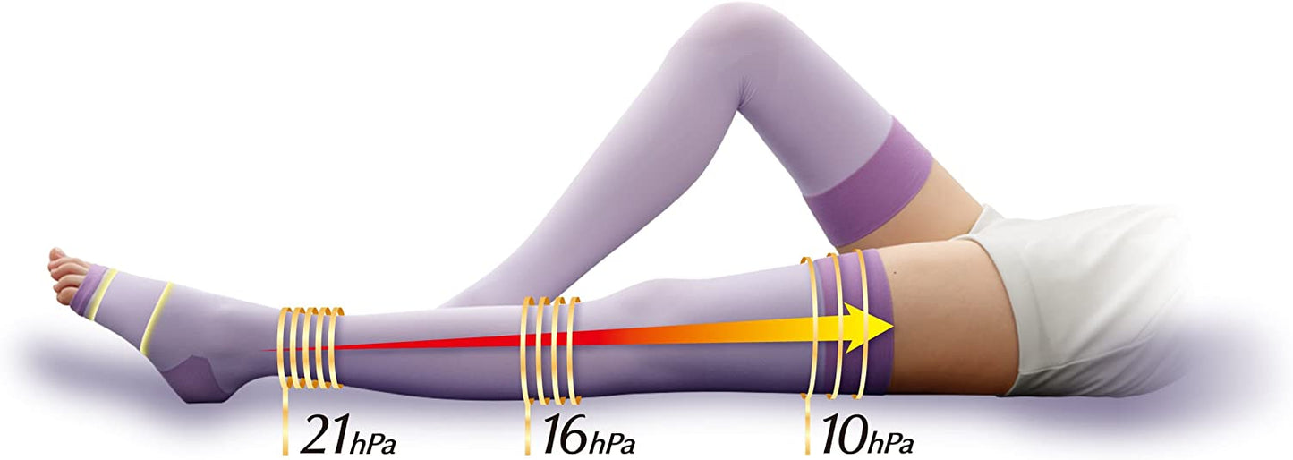 スリムウォークおやすみ美脚 ラベンダー SMサイズ おやすみ用(SLIM WALK,socks for night,tightening,SM) 着圧 ソックス