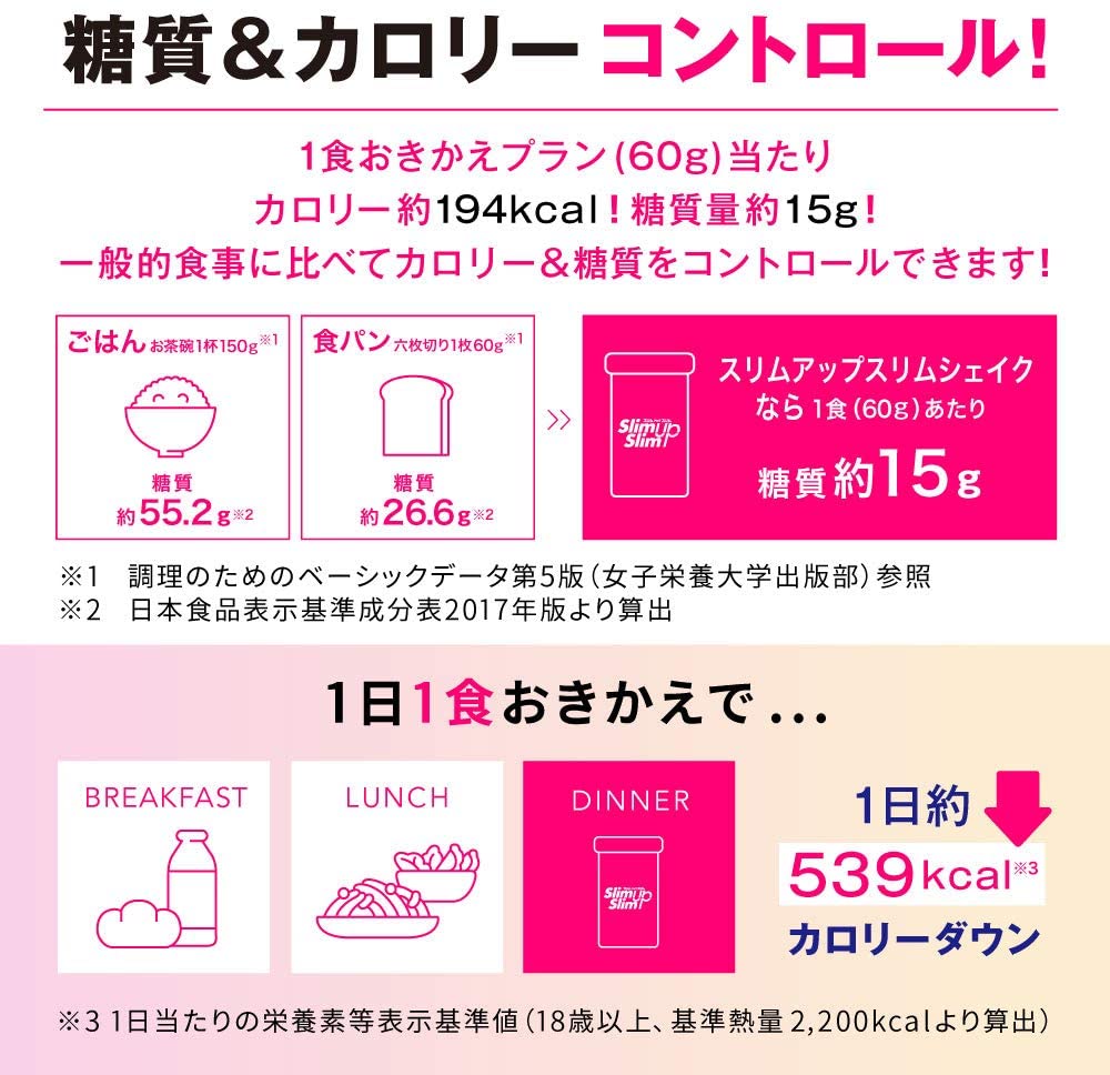 スリムアップスリム シェイク ロイヤルミルクティー 360g アサヒグループ食品