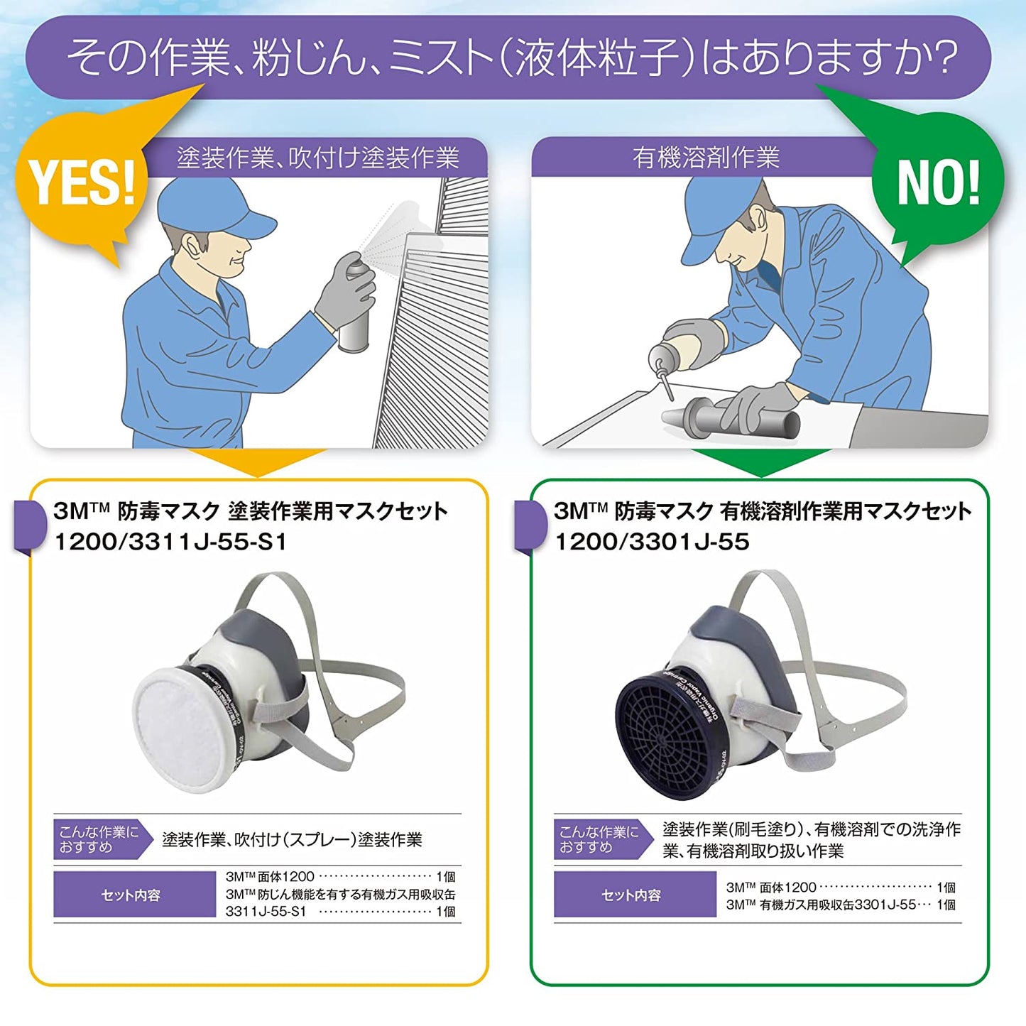 3M 防毒マスク 塗装作業用マスクセット 1200/3311J-55-S1
