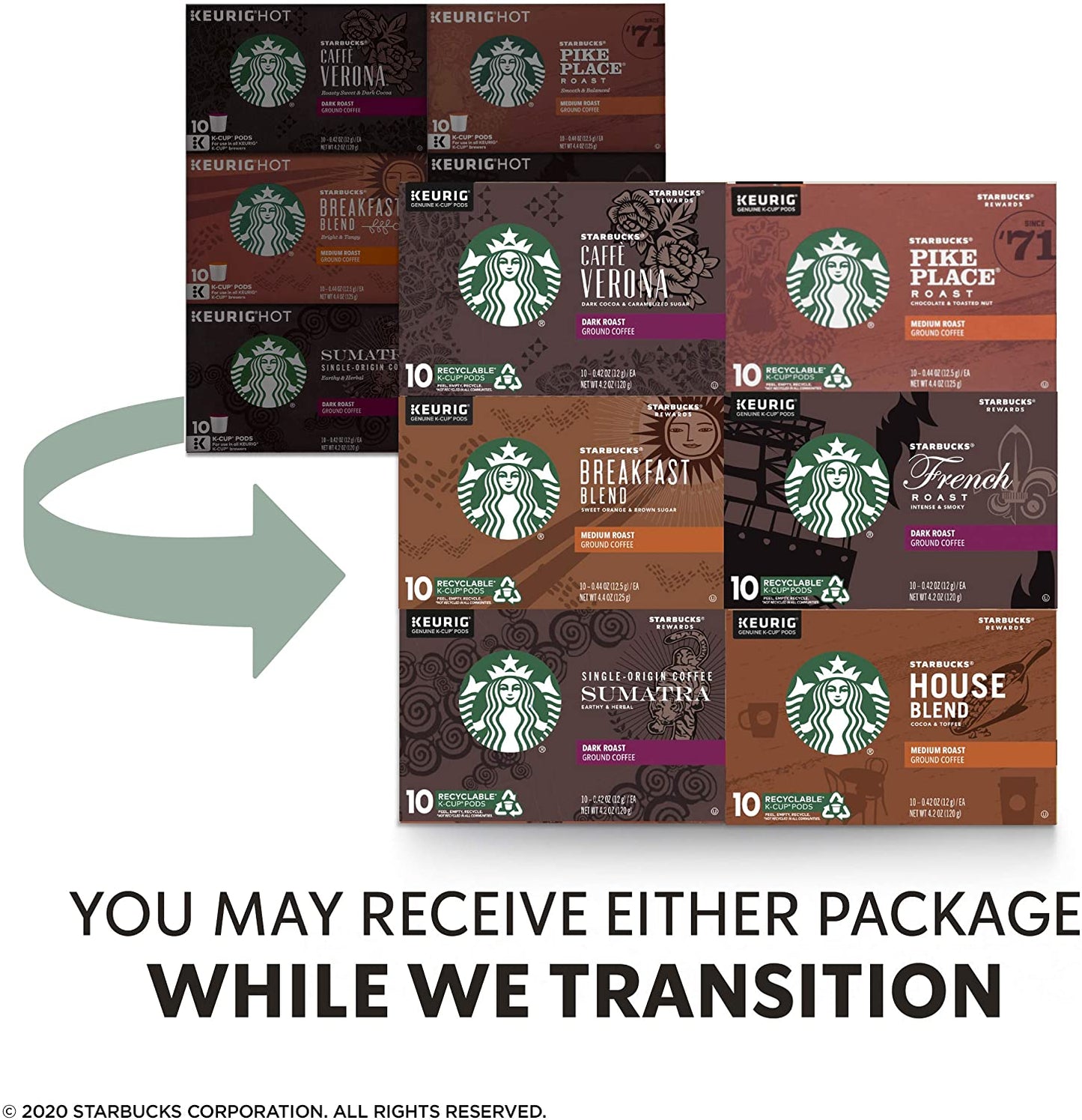 スターバックス ブラックコーヒー Kカップ キューリグ バラエティーパック 10カウント x 6パック （合計60カップ） 6種類 （フランスロースト、カフェ・ヴェローナ、スマトラ、パイクプレイスロースト、ハウスブレンド、ブレックファーストブレンド）